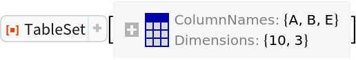 TableSet | Wolfram Function Repository