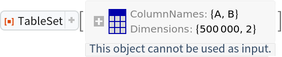 TableSet | Wolfram Function Repository