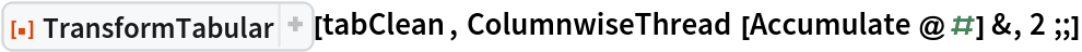 ResourceFunction["TransformTabular"][tabClean, ColumnwiseThread[Accumulate@#] &, 2 ;;]