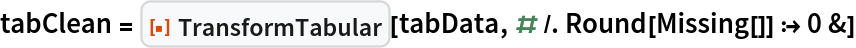 tabClean = ResourceFunction["TransformTabular"][
  tabData, # /. Round[Missing[]] :> 0 &]