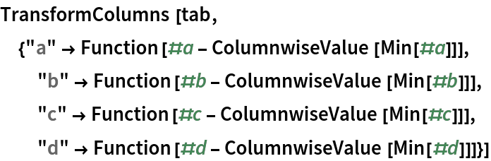 TransformColumns[tab,
 {"a" -> Function[#a - ColumnwiseValue[Min[#a]]],
  "b" -> Function[#b - ColumnwiseValue[Min[#b]]],
  "c" -> Function[#c - ColumnwiseValue[Min[#c]]],
  "d" -> Function[#d - ColumnwiseValue[Min[#d]]]}]