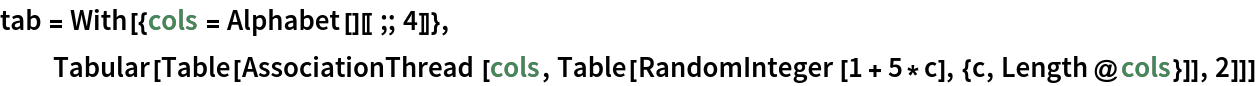 tab = With[{cols = Alphabet[][[;; 4]]},
  Tabular[
   Table[AssociationThread[cols, Table[RandomInteger[1 + 5*c], {c, Length@cols}]], 2]]]