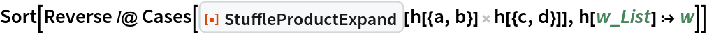 Sort[Reverse /@ Cases[ResourceFunction["StuffleProductExpand"][h[{a, b}] h[{c, d}]],
    h[w_List] :> w]]