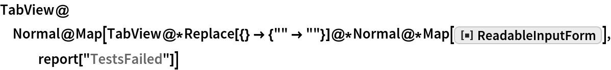 MonitoredTestReport | Wolfram Function Repository