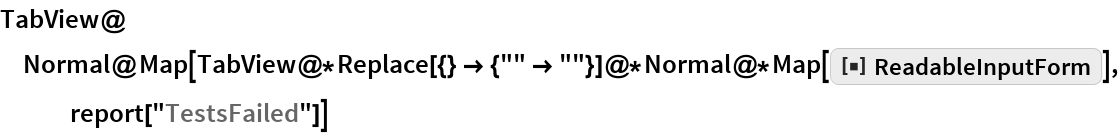 MonitoredTestReport | Wolfram Function Repository