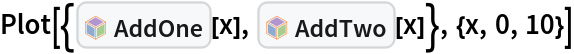 Plot[{InterpretationBox[FrameBox[TagBox[TooltipBox[PaneBox[GridBox[List[List[GraphicsBox[List[Thickness[0.0025`], List[FaceForm[List[RGBColor[0.9607843137254902`, 0.5058823529411764`, 0.19607843137254902`], Opacity[1.`]]], FilledCurveBox[List[List[List[0, 2, 0], List[0, 1, 0], List[0, 1, 0], List[0, 1, 0], List[0, 1, 0]], List[List[0, 2, 0], List[0, 1, 0], List[0, 1, 0], List[0, 1, 0], List[0, 1, 0]], List[List[0, 2, 0], List[0, 1, 0], List[0, 1, 0], List[0, 1, 0], List[0, 1, 0], List[0, 1, 0]], List[List[0, 2, 0], List[1, 3, 3], List[0, 1, 0], List[1, 3, 3], List[0, 1, 0], List[1, 3, 3], List[0, 1, 0], List[1, 3, 3], List[1, 3, 3], List[0, 1, 0], List[1, 3, 3], List[0, 1, 0], List[1, 3, 3]]], List[List[List[205.`, 22.863691329956055`], List[205.`, 212.31669425964355`], List[246.01799774169922`, 235.99870109558105`], List[369.0710144042969`, 307.0436840057373`], List[369.0710144042969`, 117.59068870544434`], List[205.`, 22.863691329956055`]], List[List[30.928985595703125`, 307.0436840057373`], List[153.98200225830078`, 235.99870109558105`], List[195.`, 212.31669425964355`], List[195.`, 22.863691329956055`], List[30.928985595703125`, 117.59068870544434`], List[30.928985595703125`, 307.0436840057373`]], List[List[200.`, 410.42970085144043`], List[364.0710144042969`, 315.7036876678467`], List[241.01799774169922`, 244.65868949890137`], List[200.`, 220.97669792175293`], List[158.98200225830078`, 244.65868949890137`], List[35.928985595703125`, 315.7036876678467`], List[200.`, 410.42970085144043`]], List[List[376.5710144042969`, 320.03370475769043`], List[202.5`, 420.53370475769043`], List[200.95300006866455`, 421.42667961120605`], List[199.04699993133545`, 421.42667961120605`], List[197.5`, 420.53370475769043`], List[23.428985595703125`, 320.03370475769043`], List[21.882003784179688`, 319.1406993865967`], List[20.928985595703125`, 317.4896984100342`], List[20.928985595703125`, 315.7036876678467`], List[20.928985595703125`, 114.70369529724121`], List[20.928985595703125`, 112.91769218444824`], List[21.882003784179688`, 111.26669120788574`], List[23.428985595703125`, 110.37369346618652`], List[197.5`, 9.87369155883789`], List[198.27300024032593`, 9.426692008972168`], List[199.13700008392334`, 9.203690528869629`], List[200.`, 9.203690528869629`], List[200.86299991607666`, 9.203690528869629`], List[201.72699999809265`, 9.426692008972168`], List[202.5`, 9.87369155883789`], List[376.5710144042969`, 110.37369346618652`], List[378.1179962158203`, 111.26669120788574`], List[379.0710144042969`, 112.91769218444824`], List[379.0710144042969`, 114.70369529724121`], List[379.0710144042969`, 315.7036876678467`], List[379.0710144042969`, 317.4896984100342`], List[378.1179962158203`, 319.1406993865967`], List[376.5710144042969`, 320.03370475769043`]]]]], List[FaceForm[List[RGBColor[0.5529411764705883`, 0.6745098039215687`, 0.8117647058823529`], Opacity[1.`]]], FilledCurveBox[List[List[List[0, 2, 0], List[0, 1, 0], List[0, 1, 0], List[0, 1, 0]]], List[List[List[44.92900085449219`, 282.59088134765625`], List[181.00001525878906`, 204.0298843383789`], List[181.00001525878906`, 46.90887451171875`], List[44.92900085449219`, 125.46986389160156`], List[44.92900085449219`, 282.59088134765625`]]]]], List[FaceForm[List[RGBColor[0.6627450980392157`, 0.803921568627451`, 0.5686274509803921`], Opacity[1.`]]], FilledCurveBox[List[List[List[0, 2, 0], List[0, 1, 0], List[0, 1, 0], List[0, 1, 0]]], List[List[List[355.0710144042969`, 282.59088134765625`], List[355.0710144042969`, 125.46986389160156`], List[219.`, 46.90887451171875`], List[219.`, 204.0298843383789`], List[355.0710144042969`, 282.59088134765625`]]]]], List[FaceForm[List[RGBColor[0.6901960784313725`, 0.5882352941176471`, 0.8117647058823529`], Opacity[1.`]]], FilledCurveBox[List[List[List[0, 2, 0], List[0, 1, 0], List[0, 1, 0], List[0, 1, 0]]], List[List[List[200.`, 394.0606994628906`], List[336.0710144042969`, 315.4997024536133`], List[200.`, 236.93968200683594`], List[63.928985595703125`, 315.4997024536133`], List[200.`, 394.0606994628906`]]]]]], List[Rule[BaselinePosition, Scaled[0.15`]], Rule[ImageSize, 10], Rule[ImageSize, 15]]], StyleBox[RowBox[List["AddOne", " "]], Rule[ShowAutoStyles, False], Rule[ShowStringCharacters, False], Rule[FontSize, Times[0.9`, Inherited]], Rule[FontColor, GrayLevel[0.1`]]]]], Rule[GridBoxSpacings, List[Rule["Columns", List[List[0.25`]]]]]], Rule[Alignment, List[Left, Baseline]], Rule[BaselinePosition, Baseline], Rule[FrameMargins, List[List[3, 0], List[0, 0]]], Rule[BaseStyle, List[Rule[LineSpacing, List[0, 0]], Rule[LineBreakWithin, False]]]], RowBox[List["PacletSymbol", "[", RowBox[List["\"SamplePublisher/SamplePaclet\"", ",", "\"SamplePublisher`SamplePaclet`AddOne\""]], "]"]], Rule[TooltipStyle, List[Rule[ShowAutoStyles, True], Rule[ShowStringCharacters, True]]]], Function[Annotation[Slot[1], Style[Defer[PacletSymbol["SamplePublisher/SamplePaclet", "SamplePublisher`SamplePaclet`AddOne"]], Rule[ShowStringCharacters, True]], "Tooltip"]]], Rule[Background, RGBColor[0.968`, 0.976`, 0.984`]], Rule[BaselinePosition, Baseline], Rule[DefaultBaseStyle, List[]], Rule[FrameMargins, List[List[0, 0], List[1, 1]]], Rule[FrameStyle, RGBColor[0.831`, 0.847`, 0.85`]], Rule[RoundingRadius, 4]], PacletSymbol["SamplePublisher/SamplePaclet", "SamplePublisher`SamplePaclet`AddOne"], Rule[Selectable, False], Rule[SelectWithContents, True], Rule[BoxID, "PacletSymbolBox"]][
   x], InterpretationBox[FrameBox[TagBox[TooltipBox[PaneBox[GridBox[List[List[GraphicsBox[List[Thickness[0.0025`], List[FaceForm[List[RGBColor[0.9607843137254902`, 0.5058823529411764`, 0.19607843137254902`], Opacity[1.`]]], FilledCurveBox[List[List[List[0, 2, 0], List[0, 1, 0], List[0, 1, 0], List[0, 1, 0], List[0, 1, 0]], List[List[0, 2, 0], List[0, 1, 0], List[0, 1, 0], List[0, 1, 0], List[0, 1, 0]], List[List[0, 2, 0], List[0, 1, 0], List[0, 1, 0], List[0, 1, 0], List[0, 1, 0], List[0, 1, 0]], List[List[0, 2, 0], List[1, 3, 3], List[0, 1, 0], List[1, 3, 3], List[0, 1, 0], List[1, 3, 3], List[0, 1, 0], List[1, 3, 3], List[1, 3, 3], List[0, 1, 0], List[1, 3, 3], List[0, 1, 0], List[1, 3, 3]]], List[List[List[205.`, 22.863691329956055`], List[205.`, 212.31669425964355`], List[246.01799774169922`, 235.99870109558105`], List[369.0710144042969`, 307.0436840057373`], List[369.0710144042969`, 117.59068870544434`], List[205.`, 22.863691329956055`]], List[List[30.928985595703125`, 307.0436840057373`], List[153.98200225830078`, 235.99870109558105`], List[195.`, 212.31669425964355`], List[195.`, 22.863691329956055`], List[30.928985595703125`, 117.59068870544434`], List[30.928985595703125`, 307.0436840057373`]], List[List[200.`, 410.42970085144043`], List[364.0710144042969`, 315.7036876678467`], List[241.01799774169922`, 244.65868949890137`], List[200.`, 220.97669792175293`], List[158.98200225830078`, 244.65868949890137`], List[35.928985595703125`, 315.7036876678467`], List[200.`, 410.42970085144043`]], List[List[376.5710144042969`, 320.03370475769043`], List[202.5`, 420.53370475769043`], List[200.95300006866455`, 421.42667961120605`], List[199.04699993133545`, 421.42667961120605`], List[197.5`, 420.53370475769043`], List[23.428985595703125`, 320.03370475769043`], List[21.882003784179688`, 319.1406993865967`], List[20.928985595703125`, 317.4896984100342`], List[20.928985595703125`, 315.7036876678467`], List[20.928985595703125`, 114.70369529724121`], List[20.928985595703125`, 112.91769218444824`], List[21.882003784179688`, 111.26669120788574`], List[23.428985595703125`, 110.37369346618652`], List[197.5`, 9.87369155883789`], List[198.27300024032593`, 9.426692008972168`], List[199.13700008392334`, 9.203690528869629`], List[200.`, 9.203690528869629`], List[200.86299991607666`, 9.203690528869629`], List[201.72699999809265`, 9.426692008972168`], List[202.5`, 9.87369155883789`], List[376.5710144042969`, 110.37369346618652`], List[378.1179962158203`, 111.26669120788574`], List[379.0710144042969`, 112.91769218444824`], List[379.0710144042969`, 114.70369529724121`], List[379.0710144042969`, 315.7036876678467`], List[379.0710144042969`, 317.4896984100342`], List[378.1179962158203`, 319.1406993865967`], List[376.5710144042969`, 320.03370475769043`]]]]], List[FaceForm[List[RGBColor[0.5529411764705883`, 0.6745098039215687`, 0.8117647058823529`], Opacity[1.`]]], FilledCurveBox[List[List[List[0, 2, 0], List[0, 1, 0], List[0, 1, 0], List[0, 1, 0]]], List[List[List[44.92900085449219`, 282.59088134765625`], List[181.00001525878906`, 204.0298843383789`], List[181.00001525878906`, 46.90887451171875`], List[44.92900085449219`, 125.46986389160156`], List[44.92900085449219`, 282.59088134765625`]]]]], List[FaceForm[List[RGBColor[0.6627450980392157`, 0.803921568627451`, 0.5686274509803921`], Opacity[1.`]]], FilledCurveBox[List[List[List[0, 2, 0], List[0, 1, 0], List[0, 1, 0], List[0, 1, 0]]], List[List[List[355.0710144042969`, 282.59088134765625`], List[355.0710144042969`, 125.46986389160156`], List[219.`, 46.90887451171875`], List[219.`, 204.0298843383789`], List[355.0710144042969`, 282.59088134765625`]]]]], List[FaceForm[List[RGBColor[0.6901960784313725`, 0.5882352941176471`, 0.8117647058823529`], Opacity[1.`]]], FilledCurveBox[List[List[List[0, 2, 0], List[0, 1, 0], List[0, 1, 0], List[0, 1, 0]]], List[List[List[200.`, 394.0606994628906`], List[336.0710144042969`, 315.4997024536133`], List[200.`, 236.93968200683594`], List[63.928985595703125`, 315.4997024536133`], List[200.`, 394.0606994628906`]]]]]], List[Rule[BaselinePosition, Scaled[0.15`]], Rule[ImageSize, 10], Rule[ImageSize, 15]]], StyleBox[RowBox[List["AddTwo", " "]], Rule[ShowAutoStyles, False], Rule[ShowStringCharacters, False], Rule[FontSize, Times[0.9`, Inherited]], Rule[FontColor, GrayLevel[0.1`]]]]], Rule[GridBoxSpacings, List[Rule["Columns", List[List[0.25`]]]]]], Rule[Alignment, List[Left, Baseline]], Rule[BaselinePosition, Baseline], Rule[FrameMargins, List[List[3, 0], List[0, 0]]], Rule[BaseStyle, List[Rule[LineSpacing, List[0, 0]], Rule[LineBreakWithin, False]]]], RowBox[List["PacletSymbol", "[", RowBox[List["\"SamplePublisher/SamplePaclet\"", ",", "\"SamplePublisher`SamplePaclet`AddTwo\""]], "]"]], Rule[TooltipStyle, List[Rule[ShowAutoStyles, True], Rule[ShowStringCharacters, True]]]], Function[Annotation[Slot[1], Style[Defer[PacletSymbol["SamplePublisher/SamplePaclet", "SamplePublisher`SamplePaclet`AddTwo"]], Rule[ShowStringCharacters, True]], "Tooltip"]]], Rule[Background, RGBColor[0.968`, 0.976`, 0.984`]], Rule[BaselinePosition, Baseline], Rule[DefaultBaseStyle, List[]], Rule[FrameMargins, List[List[0, 0], List[1, 1]]], Rule[FrameStyle, RGBColor[0.831`, 0.847`, 0.85`]], Rule[RoundingRadius, 4]], PacletSymbol["SamplePublisher/SamplePaclet", "SamplePublisher`SamplePaclet`AddTwo"], Rule[Selectable, False], Rule[SelectWithContents, True], Rule[BoxID, "PacletSymbolBox"]][x]}, {x, 0, 10}]