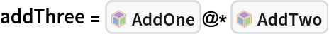 addThree = InterpretationBox[FrameBox[TagBox[TooltipBox[PaneBox[GridBox[List[List[GraphicsBox[List[Thickness[0.0025`], List[FaceForm[List[RGBColor[0.9607843137254902`, 0.5058823529411764`, 0.19607843137254902`], Opacity[1.`]]], FilledCurveBox[List[List[List[0, 2, 0], List[0, 1, 0], List[0, 1, 0], List[0, 1, 0], List[0, 1, 0]], List[List[0, 2, 0], List[0, 1, 0], List[0, 1, 0], List[0, 1, 0], List[0, 1, 0]], List[List[0, 2, 0], List[0, 1, 0], List[0, 1, 0], List[0, 1, 0], List[0, 1, 0], List[0, 1, 0]], List[List[0, 2, 0], List[1, 3, 3], List[0, 1, 0], List[1, 3, 3], List[0, 1, 0], List[1, 3, 3], List[0, 1, 0], List[1, 3, 3], List[1, 3, 3], List[0, 1, 0], List[1, 3, 3], List[0, 1, 0], List[1, 3, 3]]], List[List[List[205.`, 22.863691329956055`], List[205.`, 212.31669425964355`], List[246.01799774169922`, 235.99870109558105`], List[369.0710144042969`, 307.0436840057373`], List[369.0710144042969`, 117.59068870544434`], List[205.`, 22.863691329956055`]], List[List[30.928985595703125`, 307.0436840057373`], List[153.98200225830078`, 235.99870109558105`], List[195.`, 212.31669425964355`], List[195.`, 22.863691329956055`], List[30.928985595703125`, 117.59068870544434`], List[30.928985595703125`, 307.0436840057373`]], List[List[200.`, 410.42970085144043`], List[364.0710144042969`, 315.7036876678467`], List[241.01799774169922`, 244.65868949890137`], List[200.`, 220.97669792175293`], List[158.98200225830078`, 244.65868949890137`], List[35.928985595703125`, 315.7036876678467`], List[200.`, 410.42970085144043`]], List[List[376.5710144042969`, 320.03370475769043`], List[202.5`, 420.53370475769043`], List[200.95300006866455`, 421.42667961120605`], List[199.04699993133545`, 421.42667961120605`], List[197.5`, 420.53370475769043`], List[23.428985595703125`, 320.03370475769043`], List[21.882003784179688`, 319.1406993865967`], List[20.928985595703125`, 317.4896984100342`], List[20.928985595703125`, 315.7036876678467`], List[20.928985595703125`, 114.70369529724121`], List[20.928985595703125`, 112.91769218444824`], List[21.882003784179688`, 111.26669120788574`], List[23.428985595703125`, 110.37369346618652`], List[197.5`, 9.87369155883789`], List[198.27300024032593`, 9.426692008972168`], List[199.13700008392334`, 9.203690528869629`], List[200.`, 9.203690528869629`], List[200.86299991607666`, 9.203690528869629`], List[201.72699999809265`, 9.426692008972168`], List[202.5`, 9.87369155883789`], List[376.5710144042969`, 110.37369346618652`], List[378.1179962158203`, 111.26669120788574`], List[379.0710144042969`, 112.91769218444824`], List[379.0710144042969`, 114.70369529724121`], List[379.0710144042969`, 315.7036876678467`], List[379.0710144042969`, 317.4896984100342`], List[378.1179962158203`, 319.1406993865967`], List[376.5710144042969`, 320.03370475769043`]]]]], List[FaceForm[List[RGBColor[0.5529411764705883`, 0.6745098039215687`, 0.8117647058823529`], Opacity[1.`]]], FilledCurveBox[List[List[List[0, 2, 0], List[0, 1, 0], List[0, 1, 0], List[0, 1, 0]]], List[List[List[44.92900085449219`, 282.59088134765625`], List[181.00001525878906`, 204.0298843383789`], List[181.00001525878906`, 46.90887451171875`], List[44.92900085449219`, 125.46986389160156`], List[44.92900085449219`, 282.59088134765625`]]]]], List[FaceForm[List[RGBColor[0.6627450980392157`, 0.803921568627451`, 0.5686274509803921`], Opacity[1.`]]], FilledCurveBox[List[List[List[0, 2, 0], List[0, 1, 0], List[0, 1, 0], List[0, 1, 0]]], List[List[List[355.0710144042969`, 282.59088134765625`], List[355.0710144042969`, 125.46986389160156`], List[219.`, 46.90887451171875`], List[219.`, 204.0298843383789`], List[355.0710144042969`, 282.59088134765625`]]]]], List[FaceForm[List[RGBColor[0.6901960784313725`, 0.5882352941176471`, 0.8117647058823529`], Opacity[1.`]]], FilledCurveBox[List[List[List[0, 2, 0], List[0, 1, 0], List[0, 1, 0], List[0, 1, 0]]], List[List[List[200.`, 394.0606994628906`], List[336.0710144042969`, 315.4997024536133`], List[200.`, 236.93968200683594`], List[63.928985595703125`, 315.4997024536133`], List[200.`, 394.0606994628906`]]]]]], List[Rule[BaselinePosition, Scaled[0.15`]], Rule[ImageSize, 10], Rule[ImageSize, 15]]], StyleBox[RowBox[List["AddOne", " "]], Rule[ShowAutoStyles, False], Rule[ShowStringCharacters, False], Rule[FontSize, Times[0.9`, Inherited]], Rule[FontColor, GrayLevel[0.1`]]]]], Rule[GridBoxSpacings, List[Rule["Columns", List[List[0.25`]]]]]], Rule[Alignment, List[Left, Baseline]], Rule[BaselinePosition, Baseline], Rule[FrameMargins, List[List[3, 0], List[0, 0]]], Rule[BaseStyle, List[Rule[LineSpacing, List[0, 0]], Rule[LineBreakWithin, False]]]], RowBox[List["PacletSymbol", "[", RowBox[List["\"SamplePublisher/SamplePaclet\"", ",", "\"SamplePublisher`SamplePaclet`AddOne\""]], "]"]], Rule[TooltipStyle, List[Rule[ShowAutoStyles, True], Rule[ShowStringCharacters, True]]]], Function[Annotation[Slot[1], Style[Defer[PacletSymbol["SamplePublisher/SamplePaclet", "SamplePublisher`SamplePaclet`AddOne"]], Rule[ShowStringCharacters, True]], "Tooltip"]]], Rule[Background, RGBColor[0.968`, 0.976`, 0.984`]], Rule[BaselinePosition, Baseline], Rule[DefaultBaseStyle, List[]], Rule[FrameMargins, List[List[0, 0], List[1, 1]]], Rule[FrameStyle, RGBColor[0.831`, 0.847`, 0.85`]], Rule[RoundingRadius, 4]], PacletSymbol["SamplePublisher/SamplePaclet", "SamplePublisher`SamplePaclet`AddOne"], Rule[Selectable, False], Rule[SelectWithContents, True], Rule[BoxID, "PacletSymbolBox"]]@*InterpretationBox[FrameBox[TagBox[TooltipBox[PaneBox[GridBox[List[List[GraphicsBox[List[Thickness[0.0025`], List[FaceForm[List[RGBColor[0.9607843137254902`, 0.5058823529411764`, 0.19607843137254902`], Opacity[1.`]]], FilledCurveBox[List[List[List[0, 2, 0], List[0, 1, 0], List[0, 1, 0], List[0, 1, 0], List[0, 1, 0]], List[List[0, 2, 0], List[0, 1, 0], List[0, 1, 0], List[0, 1, 0], List[0, 1, 0]], List[List[0, 2, 0], List[0, 1, 0], List[0, 1, 0], List[0, 1, 0], List[0, 1, 0], List[0, 1, 0]], List[List[0, 2, 0], List[1, 3, 3], List[0, 1, 0], List[1, 3, 3], List[0, 1, 0], List[1, 3, 3], List[0, 1, 0], List[1, 3, 3], List[1, 3, 3], List[0, 1, 0], List[1, 3, 3], List[0, 1, 0], List[1, 3, 3]]], List[List[List[205.`, 22.863691329956055`], List[205.`, 212.31669425964355`], List[246.01799774169922`, 235.99870109558105`], List[369.0710144042969`, 307.0436840057373`], List[369.0710144042969`, 117.59068870544434`], List[205.`, 22.863691329956055`]], List[List[30.928985595703125`, 307.0436840057373`], List[153.98200225830078`, 235.99870109558105`], List[195.`, 212.31669425964355`], List[195.`, 22.863691329956055`], List[30.928985595703125`, 117.59068870544434`], List[30.928985595703125`, 307.0436840057373`]], List[List[200.`, 410.42970085144043`], List[364.0710144042969`, 315.7036876678467`], List[241.01799774169922`, 244.65868949890137`], List[200.`, 220.97669792175293`], List[158.98200225830078`, 244.65868949890137`], List[35.928985595703125`, 315.7036876678467`], List[200.`, 410.42970085144043`]], List[List[376.5710144042969`, 320.03370475769043`], List[202.5`, 420.53370475769043`], List[200.95300006866455`, 421.42667961120605`], List[199.04699993133545`, 421.42667961120605`], List[197.5`, 420.53370475769043`], List[23.428985595703125`, 320.03370475769043`], List[21.882003784179688`, 319.1406993865967`], List[20.928985595703125`, 317.4896984100342`], List[20.928985595703125`, 315.7036876678467`], List[20.928985595703125`, 114.70369529724121`], List[20.928985595703125`, 112.91769218444824`], List[21.882003784179688`, 111.26669120788574`], List[23.428985595703125`, 110.37369346618652`], List[197.5`, 9.87369155883789`], List[198.27300024032593`, 9.426692008972168`], List[199.13700008392334`, 9.203690528869629`], List[200.`, 9.203690528869629`], List[200.86299991607666`, 9.203690528869629`], List[201.72699999809265`, 9.426692008972168`], List[202.5`, 9.87369155883789`], List[376.5710144042969`, 110.37369346618652`], List[378.1179962158203`, 111.26669120788574`], List[379.0710144042969`, 112.91769218444824`], List[379.0710144042969`, 114.70369529724121`], List[379.0710144042969`, 315.7036876678467`], List[379.0710144042969`, 317.4896984100342`], List[378.1179962158203`, 319.1406993865967`], List[376.5710144042969`, 320.03370475769043`]]]]], List[FaceForm[List[RGBColor[0.5529411764705883`, 0.6745098039215687`, 0.8117647058823529`], Opacity[1.`]]], FilledCurveBox[List[List[List[0, 2, 0], List[0, 1, 0], List[0, 1, 0], List[0, 1, 0]]], List[List[List[44.92900085449219`, 282.59088134765625`], List[181.00001525878906`, 204.0298843383789`], List[181.00001525878906`, 46.90887451171875`], List[44.92900085449219`, 125.46986389160156`], List[44.92900085449219`, 282.59088134765625`]]]]], List[FaceForm[List[RGBColor[0.6627450980392157`, 0.803921568627451`, 0.5686274509803921`], Opacity[1.`]]], FilledCurveBox[List[List[List[0, 2, 0], List[0, 1, 0], List[0, 1, 0], List[0, 1, 0]]], List[List[List[355.0710144042969`, 282.59088134765625`], List[355.0710144042969`, 125.46986389160156`], List[219.`, 46.90887451171875`], List[219.`, 204.0298843383789`], List[355.0710144042969`, 282.59088134765625`]]]]], List[FaceForm[List[RGBColor[0.6901960784313725`, 0.5882352941176471`, 0.8117647058823529`], Opacity[1.`]]], FilledCurveBox[List[List[List[0, 2, 0], List[0, 1, 0], List[0, 1, 0], List[0, 1, 0]]], List[List[List[200.`, 394.0606994628906`], List[336.0710144042969`, 315.4997024536133`], List[200.`, 236.93968200683594`], List[63.928985595703125`, 315.4997024536133`], List[200.`, 394.0606994628906`]]]]]], List[Rule[BaselinePosition, Scaled[0.15`]], Rule[ImageSize, 10], Rule[ImageSize, 15]]], StyleBox[RowBox[List["AddTwo", " "]], Rule[ShowAutoStyles, False], Rule[ShowStringCharacters, False], Rule[FontSize, Times[0.9`, Inherited]], Rule[FontColor, GrayLevel[0.1`]]]]], Rule[GridBoxSpacings, List[Rule["Columns", List[List[0.25`]]]]]], Rule[Alignment, List[Left, Baseline]], Rule[BaselinePosition, Baseline], Rule[FrameMargins, List[List[3, 0], List[0, 0]]], Rule[BaseStyle, List[Rule[LineSpacing, List[0, 0]], Rule[LineBreakWithin, False]]]], RowBox[List["PacletSymbol", "[", RowBox[List["\"SamplePublisher/SamplePaclet\"", ",", "\"SamplePublisher`SamplePaclet`AddTwo\""]], "]"]], Rule[TooltipStyle, List[Rule[ShowAutoStyles, True], Rule[ShowStringCharacters, True]]]], Function[Annotation[Slot[1], Style[Defer[PacletSymbol["SamplePublisher/SamplePaclet", "SamplePublisher`SamplePaclet`AddTwo"]], Rule[ShowStringCharacters, True]], "Tooltip"]]], Rule[Background, RGBColor[0.968`, 0.976`, 0.984`]], Rule[BaselinePosition, Baseline], Rule[DefaultBaseStyle, List[]], Rule[FrameMargins, List[List[0, 0], List[1, 1]]], Rule[FrameStyle, RGBColor[0.831`, 0.847`, 0.85`]], Rule[RoundingRadius, 4]], PacletSymbol["SamplePublisher/SamplePaclet", "SamplePublisher`SamplePaclet`AddTwo"], Rule[Selectable, False], Rule[SelectWithContents, True], Rule[BoxID, "PacletSymbolBox"]]