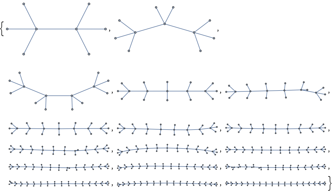 AlternatingTreeGraph | Wolfram Function Repository