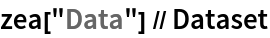 zea["Data"] // Dataset