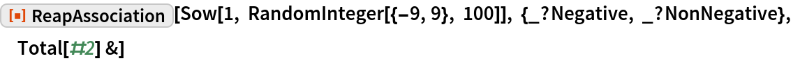 ReapAssociation | Wolfram Function Repository