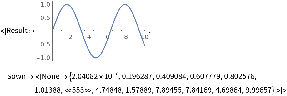 ReapAssociation | Wolfram Function Repository