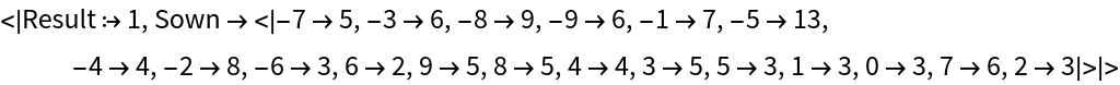 ReapAssociation | Wolfram Function Repository