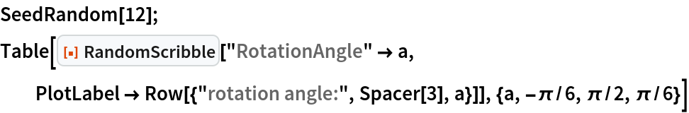 SeedRandom[12];
Table[ResourceFunction["RandomScribble"]["RotationAngle" -> a, PlotLabel -> Row[{"rotation angle:", Spacer[3], a}]], {a, -\[Pi]/
   6, \[Pi]/2, \[Pi]/6}]