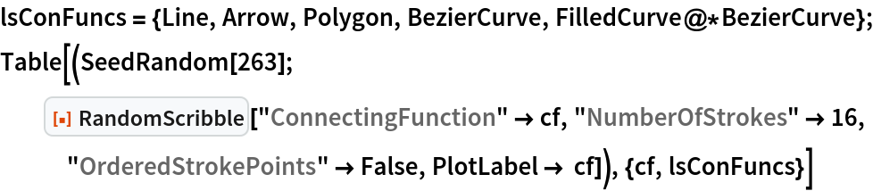 lsConFuncs = {Line, Arrow, Polygon, BezierCurve, FilledCurve@*BezierCurve};
Table[(SeedRandom[263]; ResourceFunction["RandomScribble"]["ConnectingFunction" -> cf, "NumberOfStrokes" -> 16, "OrderedStrokePoints" -> False, PlotLabel -> cf]), {cf, lsConFuncs}]