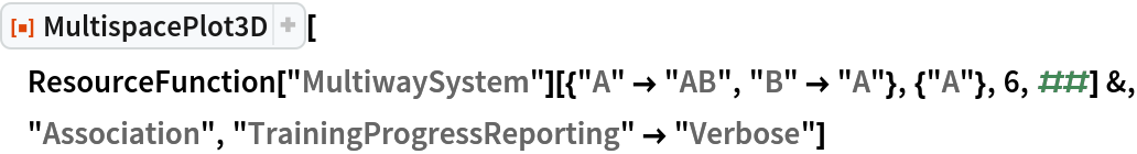 MultispacePlot3D | Wolfram Function Repository