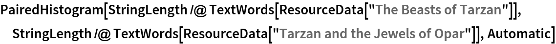 PairedHistogram[
 StringLength /@ TextWords[ResourceData["The Beasts of Tarzan"]], StringLength /@ TextWords[ResourceData["Tarzan and the Jewels of Opar"]], Automatic]