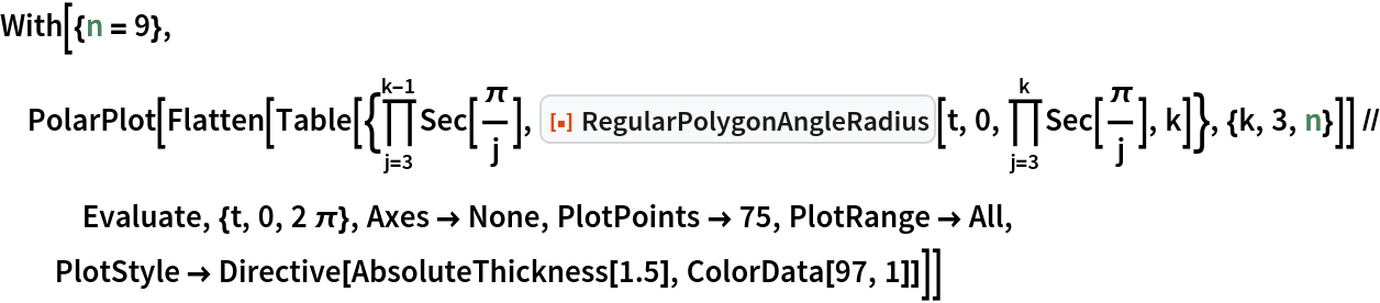 With[{n = 9}, PolarPlot[Flatten[Table[{\!\(
\*UnderoverscriptBox[\(\[Product]\), \(j = 3\), \(k - 1\)]\(Sec[
\*FractionBox[\(\[Pi]\), \(j\)]]\)\), ResourceFunction["RegularPolygonAngleRadius"][t, 0, \!\(
\*UnderoverscriptBox[\(\[Product]\), \(j = 3\), \(k\)]\(Sec[
\*FractionBox[\(\[Pi]\), \(j\)]]\)\), k]}, {k, 3, n}]] // Evaluate, {t, 0, 2 \[Pi]}, Axes -> None, PlotPoints -> 75, PlotRange -> All, PlotStyle -> Directive[AbsoluteThickness[1.5], ColorData[97, 1]]]]