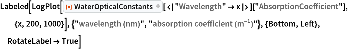 Labeled[LogPlot[
  ResourceFunction["WaterOpticalConstants"][<|"Wavelength" -> x|>][
   "AbsorptionCoefficient"], {x, 200, 1000}], {"wavelength (nm)", "absorption coefficient (\!\(\*SuperscriptBox[\(m\), \(-1\)]\))"}, {Bottom, Left}, RotateLabel -> True]
