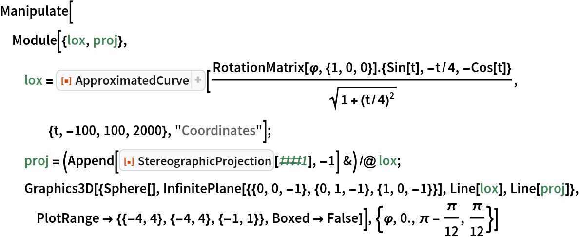 Manipulate[Module[{lox, proj}, lox = ResourceFunction[
ResourceObject[
Association[{
       "Name" -> "ApproximatedCurve", "ShortName" -> "ApproximatedCurve", "UUID" -> "6f76840e-ca49-453f-b718-9ebcaeb2881b", "ResourceType" -> "Function", "Version" -> "1.0.0", "Description" -> "Get an approximation to a parametric curve",
         "RepositoryLocation" -> URL[
         "https://www.wolframcloud.com/objects/resourcesystem/api/1.\
0"], "SymbolName" -> "FunctionRepository`$\
549444ae0332467fb446b0981ec4a231`ApproximatedCurve", "FunctionLocation" -> CloudObject[
         "https://www.wolframcloud.com/obj/1062a39e-e8ea-4b37-bc78-\
8718bdc1c0ed"]}], {ResourceSystemBase -> Automatic}]][
    RotationMatrix[\[CurlyPhi], {1, 0, 0}].{Sin[t], -t/4, -Cos[t]}/
    Sqrt[1 + (t/4)^2], {t, -100, 100, 2000}, "Coordinates"]; proj = (Append[
       ResourceFunction["StereographicProjection"][##1], -1] &) /@ lox; Graphics3D[{Sphere[], InfinitePlane[{{0, 0, -1}, {0, 1, -1}, {1, 0, -1}}], Line[lox], Line[proj]}, PlotRange -> {{-4, 4}, {-4, 4}, {-1, 1}}, Boxed -> False]], {\[CurlyPhi], 0., \[Pi] - \[Pi]/12, \[Pi]/12}]