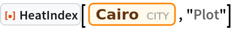 ResourceFunction["HeatIndex"][
 Entity["City", {"Cairo", "Cairo", "Egypt"}], "Plot"]