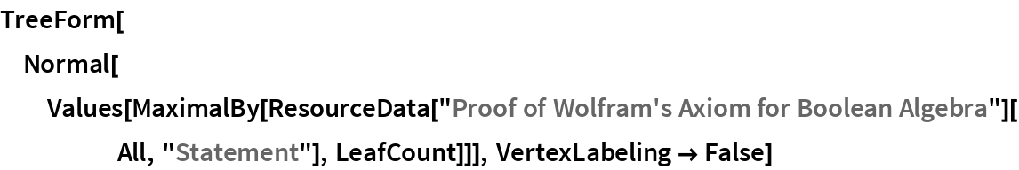 TreeForm[Normal[
  Values[MaximalBy[
    ResourceData["Proof of Wolfram's Axiom for Boolean Algebra"][All, "Statement"], LeafCount]]], VertexLabeling -> False]