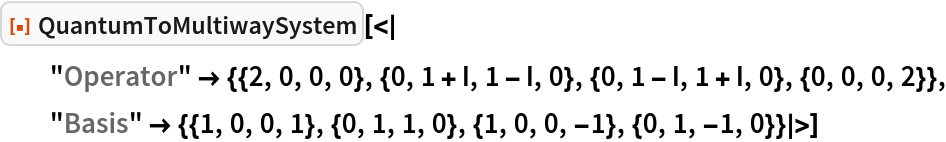 QuantumToMultiwaySystem | Wolfram Function Repository