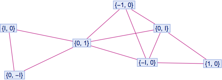 QuantumToMultiwaySystem | Wolfram Function Repository