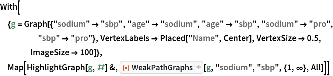 With[{g = Graph[{"sodium" -> "sbp", "age" -> "sodium", "age" -> "sbp", "sodium" -> "pro", "sbp" -> "pro"}, VertexLabels -> Placed["Name", Center], VertexSize -> 0.5, ImageSize -> 100]}, Map[HighlightGraph[g, #] &, ResourceFunction["WeakPathGraphs"][g, "sodium", "sbp", {1, \[Infinity]}, All]]]