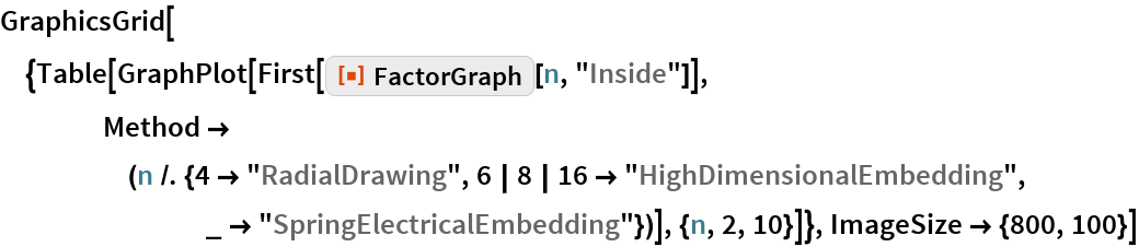 FactorGraph | Wolfram Function Repository