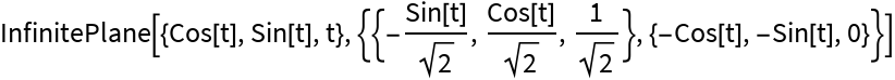 OsculatingPlane | Wolfram Function Repository