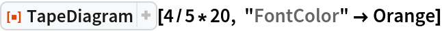 ResourceFunction["TapeDiagram"][4/5*20, "FontColor" -> Orange]