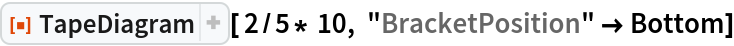 ResourceFunction["TapeDiagram"][ 2/5* 10, "BracketPosition" -> Bottom]