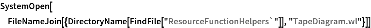 SystemOpen[
 FileNameJoin[{DirectoryName[FindFile["ResourceFunctionHelpers`"]], "TapeDiagram.wl"}]]