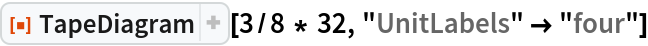 ResourceFunction["TapeDiagram"][3/8 * 32, "UnitLabels" -> "four"]