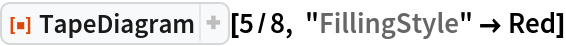 ResourceFunction["TapeDiagram"][5/8, "FillingStyle" -> Red]
