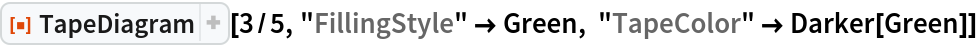 ResourceFunction["TapeDiagram"][3/5, "FillingStyle" -> Green, "TapeColor" -> Darker[Green]]