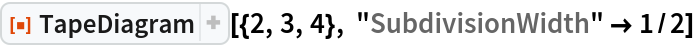 ResourceFunction["TapeDiagram"][{2, 3, 4}, "SubdivisionWidth" -> 1/2]