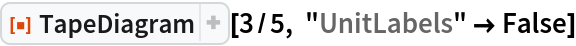 ResourceFunction["TapeDiagram"][3/5, "UnitLabels" -> False]