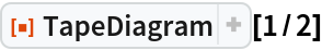 ResourceFunction["TapeDiagram"][1/2]