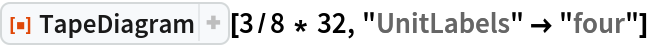ResourceFunction["TapeDiagram"][3/8 * 32, "UnitLabels" -> "four"]