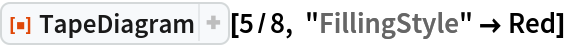 ResourceFunction["TapeDiagram"][5/8, "FillingStyle" -> Red]