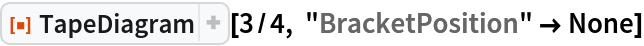 ResourceFunction["TapeDiagram"][3/4, "BracketPosition" -> None]