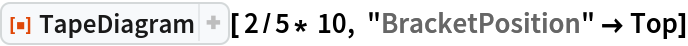 ResourceFunction["TapeDiagram"][ 2/5* 10, "BracketPosition" -> Top]