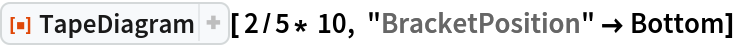 ResourceFunction["TapeDiagram"][ 2/5* 10, "BracketPosition" -> Bottom]