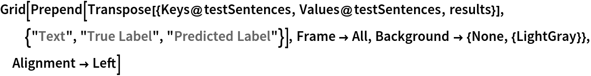 Grid[Prepend[
  Transpose[{Keys@testSentences, Values@testSentences, results}], {"Text", "True Label", "Predicted Label"}], Frame -> All, Background -> {None, {LightGray}}, Alignment -> Left]