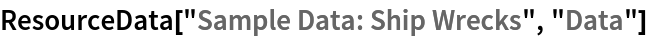 ResourceData[\!\(\*
TagBox["\"\<Sample Data: Ship Wrecks\>\"",
#& ,
BoxID -> "ResourceTag-Sample Data: Ship Wrecks-Input",
AutoDelete->True]\), "Data"]
