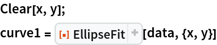 Clear[x, y];
curve1 = ResourceFunction[
  "EllipseFit", ResourceSystemBase -> "https://www.wolframcloud.com/obj/resourcesystem/api/1.0"][data, {x, y}]