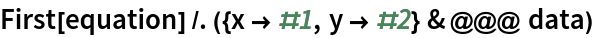 First[equation] /. ({x -> #1, y -> #2} & @@@ data)