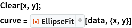 Clear[x, y];
curve = ResourceFunction[
  "EllipseFit", ResourceSystemBase -> "https://www.wolframcloud.com/obj/resourcesystem/api/1.0"][data, {x, y}]