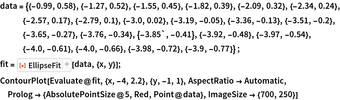 data = {{-0.99, 0.58}, {-1.27, 0.52}, {-1.55, 0.45}, {-1.82, 0.39}, {-2.09, 0.32}, {-2.34, 0.24}, {-2.57, 0.17}, {-2.79, 0.1}, {-3.0, 0.02}, {-3.19, -0.05}, {-3.36, -0.13}, {-3.51, -0.2}, {-3.65, -0.27}, {-3.76, -0.34}, {-3.85`, -0.41}, {-3.92, -0.48}, {-3.97, -0.54}, {-4.0, -0.61}, {-4.0, -0.66}, {-3.98, -0.72}, {-3.9, -0.77}} ;
fit = ResourceFunction[
   "EllipseFit", ResourceSystemBase -> "https://www.wolframcloud.com/obj/resourcesystem/api/1.0"][data, {x, y}];
ContourPlot[Evaluate@fit, {x, -4, 2.2}, {y, -1, 1}, AspectRatio -> Automatic, Prolog -> {AbsolutePointSize@5, Red, Point@data}, ImageSize -> {700, 250}]